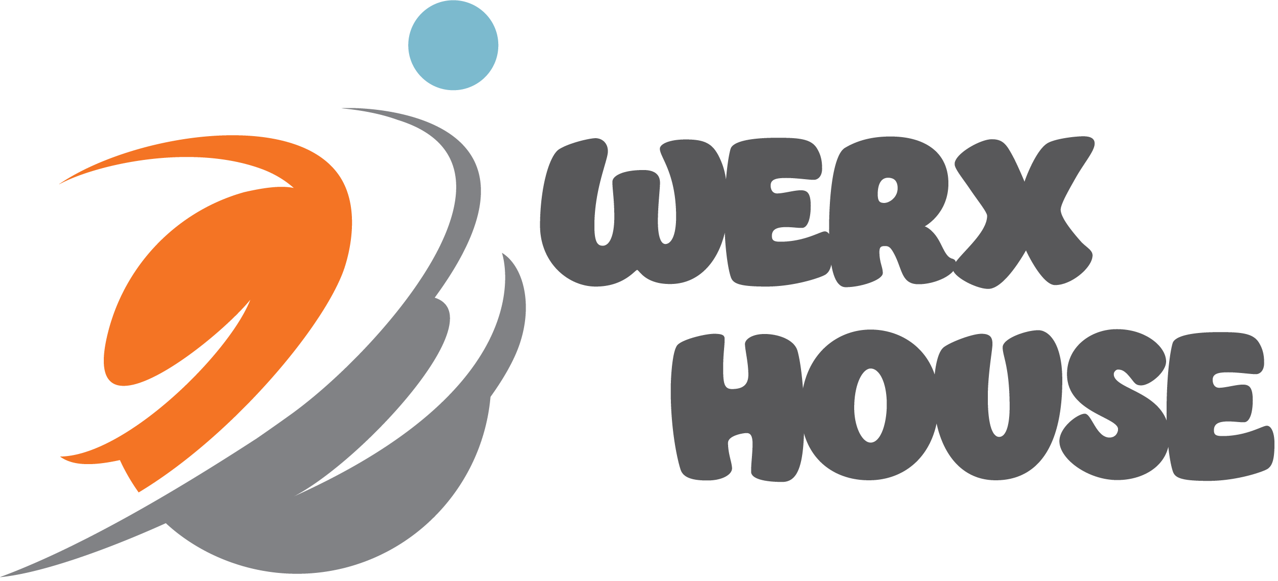 The Werx Directory